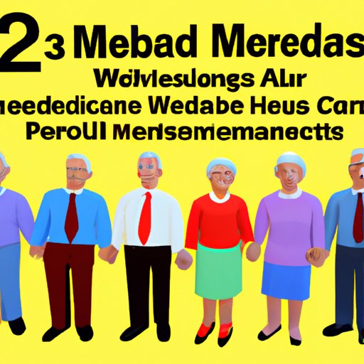 Benefits and Drawbacks of Medicare in 2022