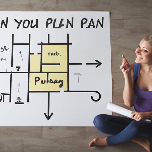 How to Choose the Right Plan for You