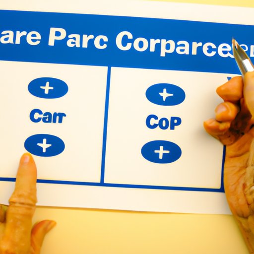 Comparing Medicare Part C Coverage Options