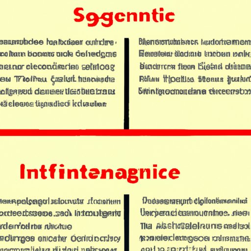 A Comparison of Different Perspectives on the Meaning of Sociological Imagination