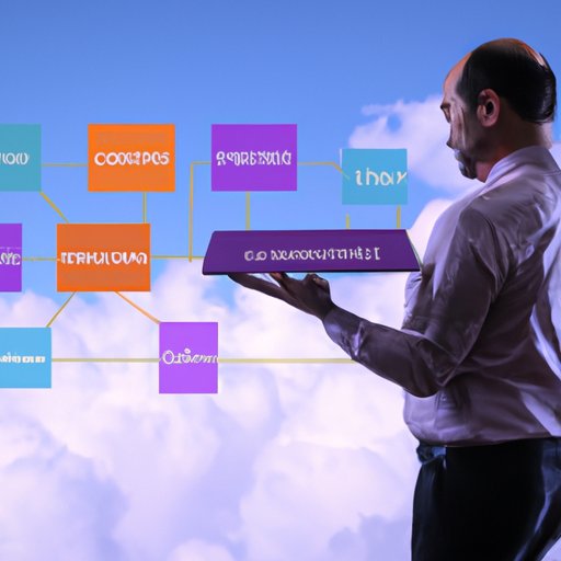 Examining the Advantages and Disadvantages of Edge Computing for Enterprises