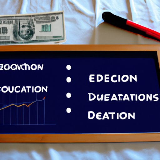 Analyzing the Impact of Increased Education and Technology Spending on the US Economy
