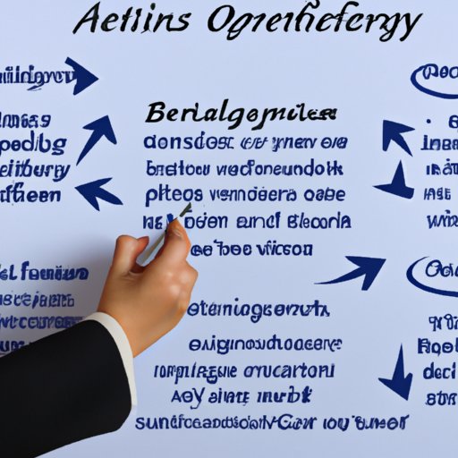 Investigating the Benefits of Aligning Operations with Business Strategy