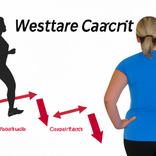 Looking at the Impact of Cardio Exercise on Weight Loss