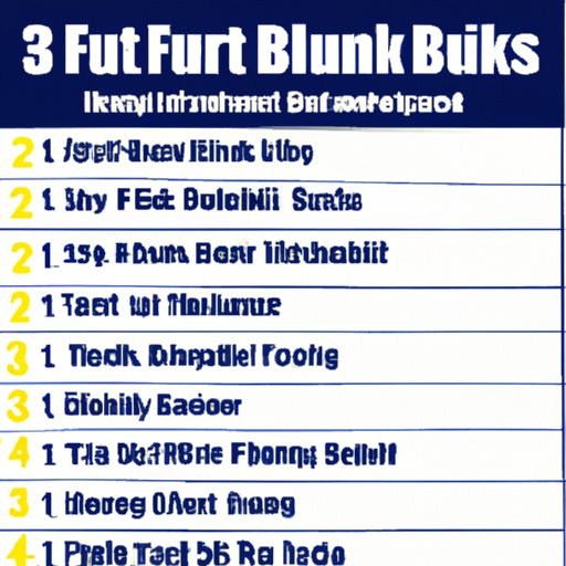 List of Best Exercises to Burn Stomach Fat