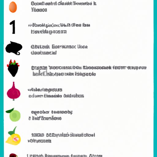 List of Top 10 Nutritious and Delicious Foods