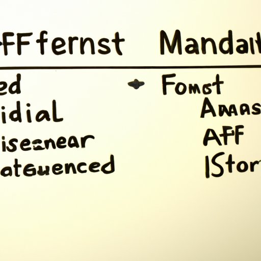 Comparing Different Funds Within an Asset Class