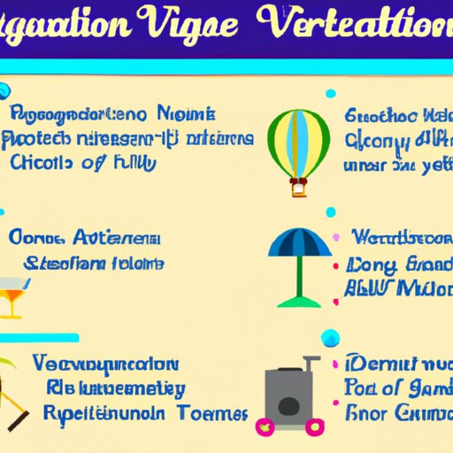 A Guide to Different Types of Vacation Genres