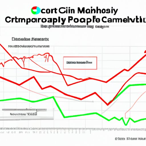 Charting the Crypto Market Crash: Exploring the Causes and Consequences