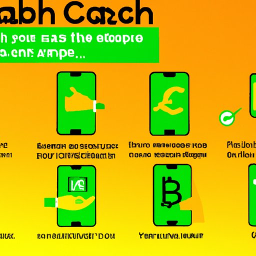 What to Expect When You Buy Bitcoin on Cash App