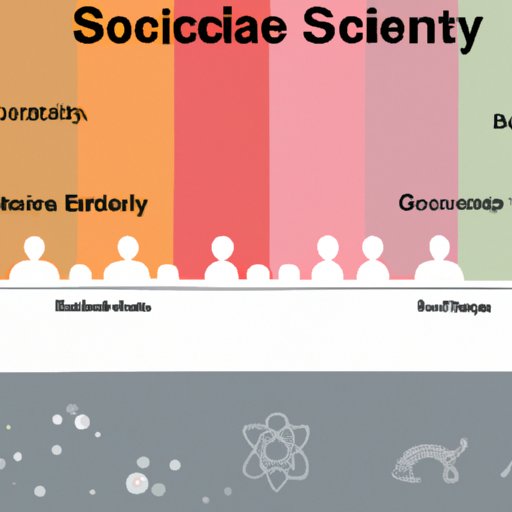 Exploring the Impact of Science on Society