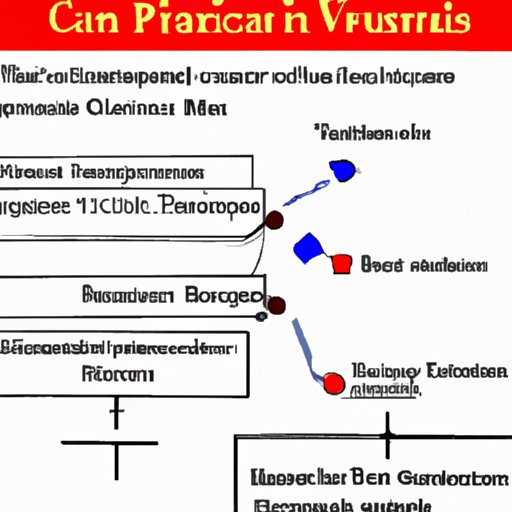 Analyzing Roman Naval Strategies and Their Impact on Military History
