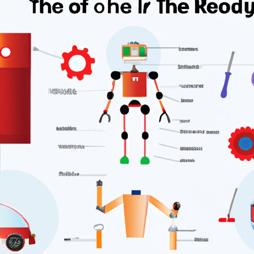 The Anatomy of a Robot: Examining the Different Parts that Make Up a Robot