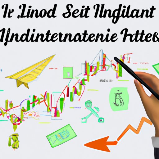 What to Consider When Choosing an Index to Invest In