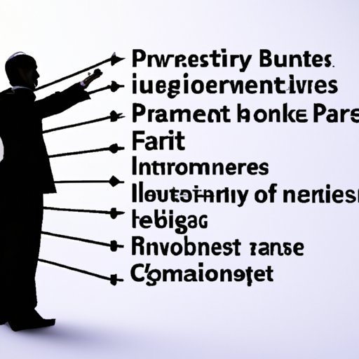 Exploring the Benefits and Risks of Different Industries for Investors