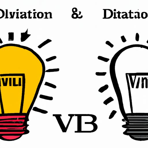 Compare and Contrast Different Approaches to Innovating