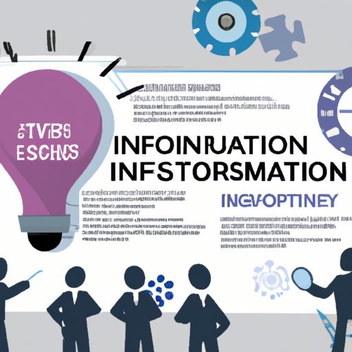 Investigate How Organizations Can Foster Innovation