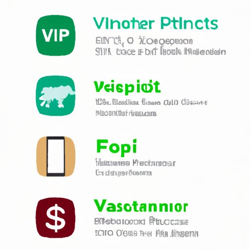 Comparison of the Top 5 Investing Apps