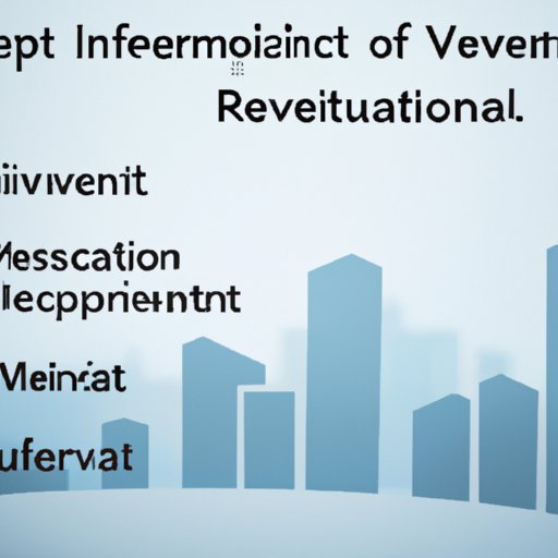 Evaluating Different Types of Investments for Maximum Return