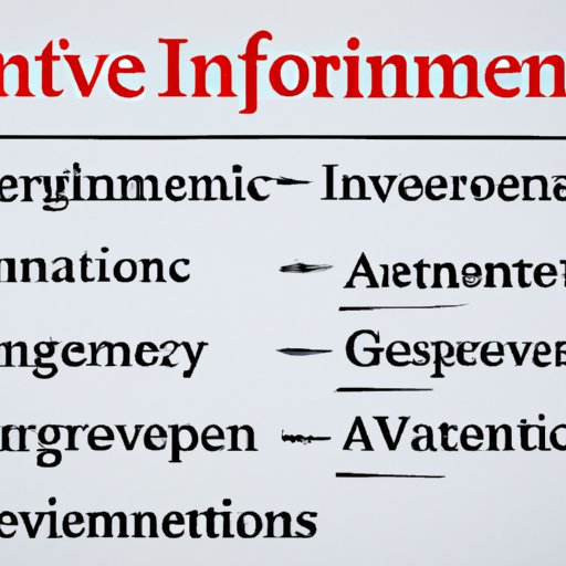 Overview of Different Types of Investments