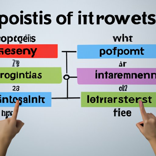 Analyzing the Pros and Cons of Different Types of Investments