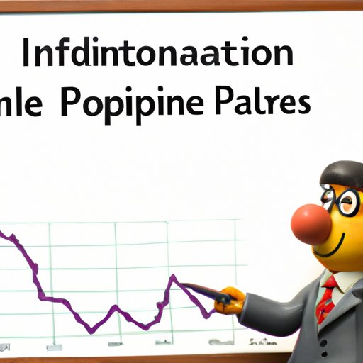 Strategies for Managing Your Portfolio During Inflationary Times