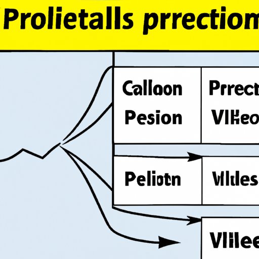 Benefits of Investing in Precious Metals During Inflation