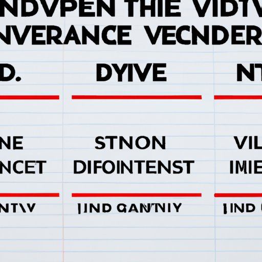 A Comparison of Different Types of Dividend Investments