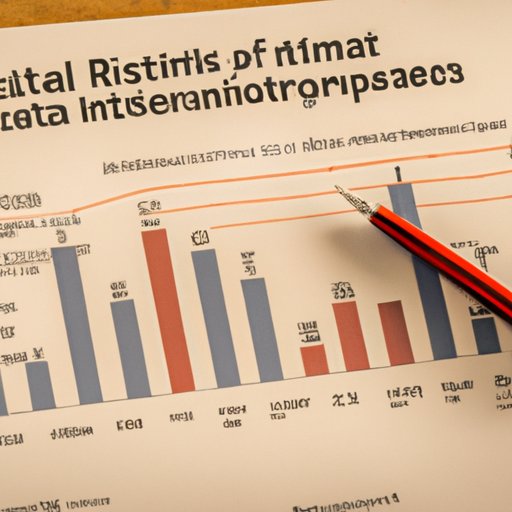 Investigating the Impact of Interest Rates on Investment Returns