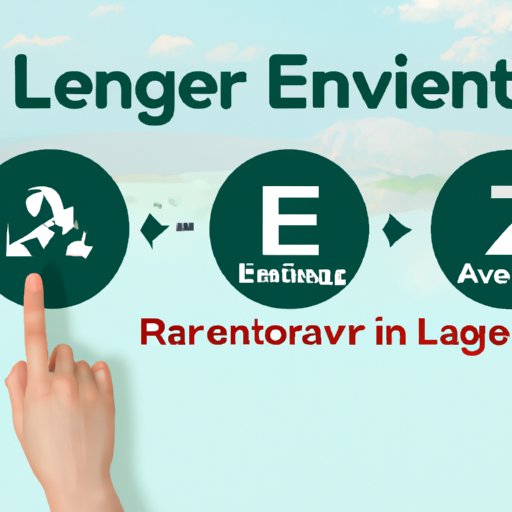 Ways to Minimize Negative Environmental Effects