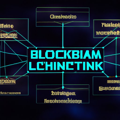 Analyzing the Challenges and Limitations of Blockchain