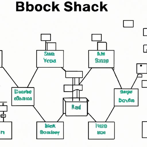 Understanding the Structure and Function of Blockchain Blocks