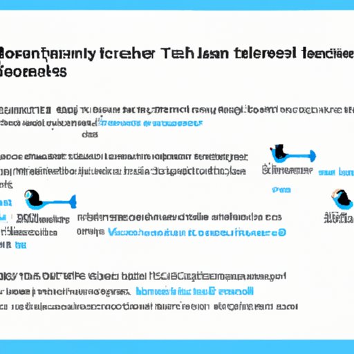 Examining the Benefits and Drawbacks of Blockchain Twitter