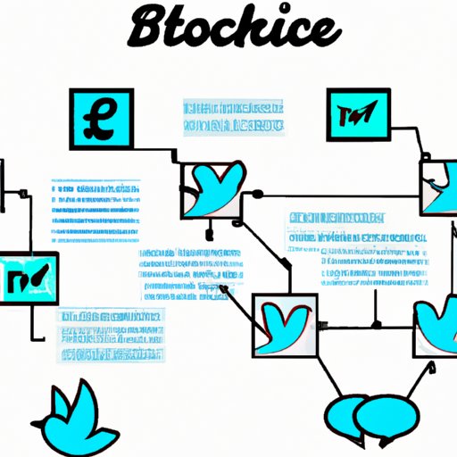 Exploring the Basics of Blockchain Twitter