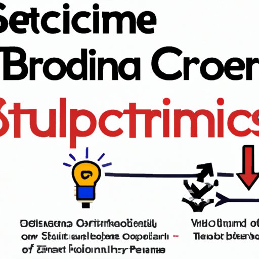Strategies to Overcome Supply Chain Bottlenecks
