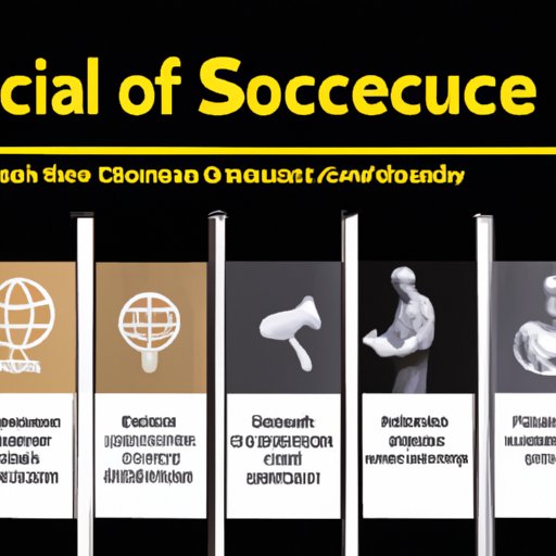 A Comprehensive Guide to Core Courses in Social Science