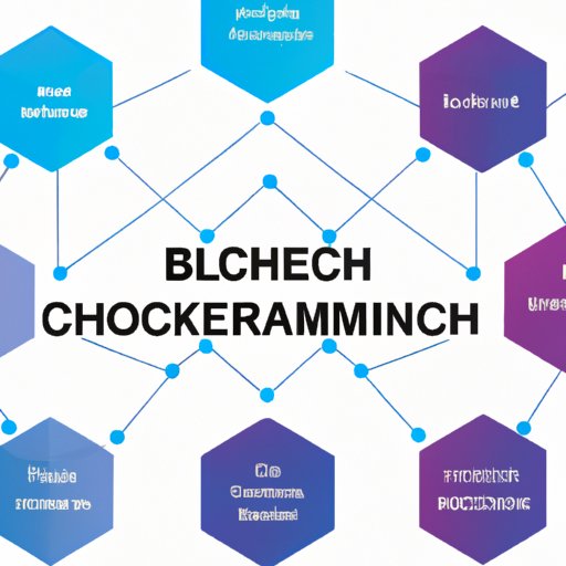 The Role of Blockchain Technology