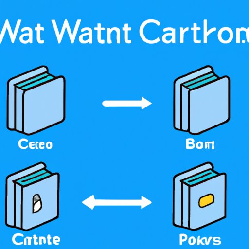 Crypto Wallets 101: An Introduction to Digital Currency Storage