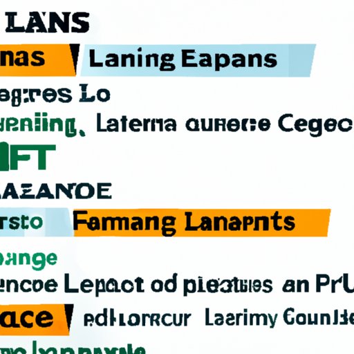 Common Types of Financing Leases