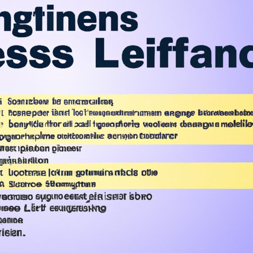 Overview of the Benefits of a Financing Lease