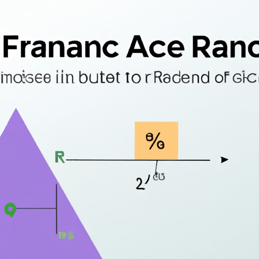 An Introduction to Financing Rates: Understanding the Basics