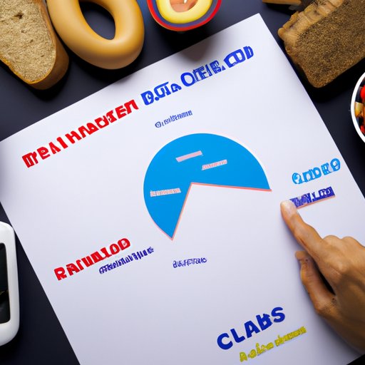 Understanding Carbohydrates and Blood Sugar Levels