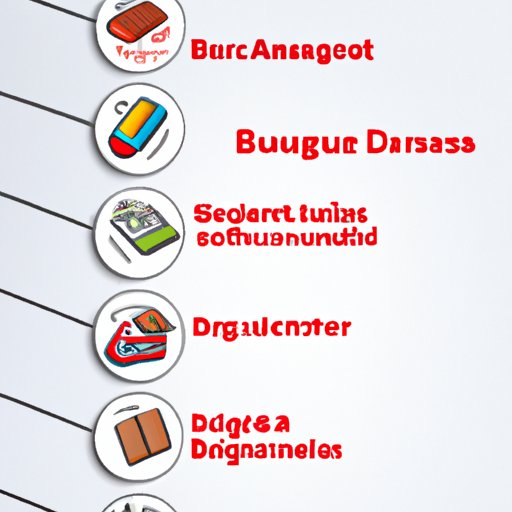 Causes and Effects of Different Blood Sugar Levels
