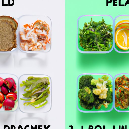 Comparisons of Different Types of Healthy Lunches