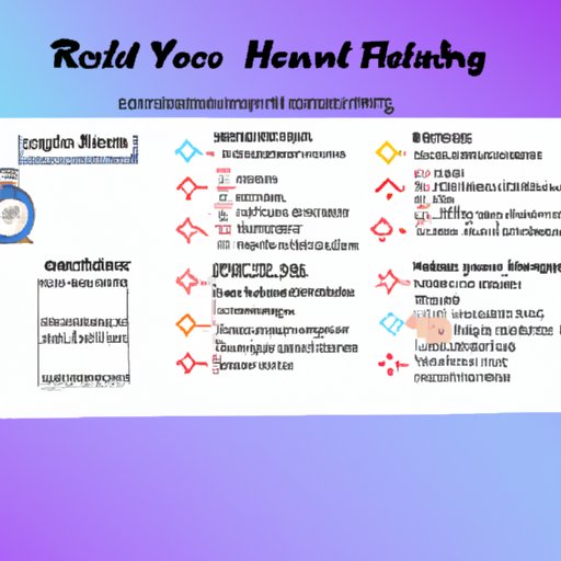 How to Measure and Track Your RHR