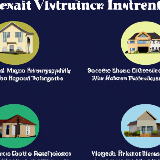 The Basics of Real Estate Investing