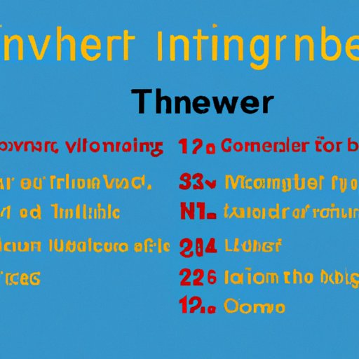 A Comprehensive Guide to the Known Traveler Number Process