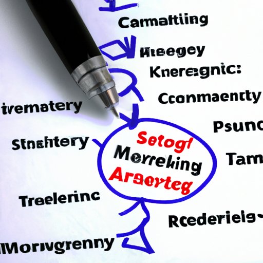 Identifying the Key Elements of a Successful Marketing Strategy