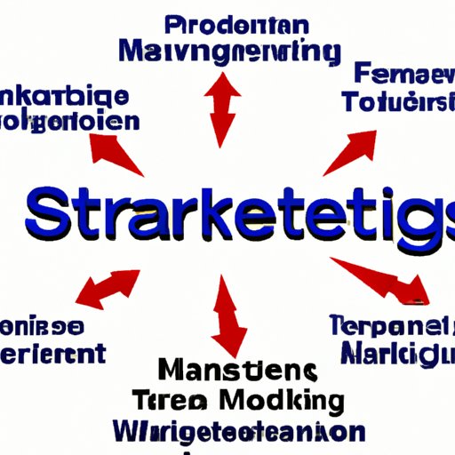 Definition of a Marketing Strategy