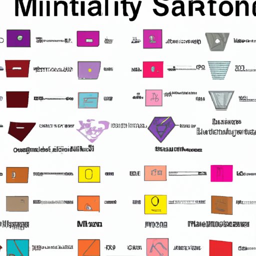 A Comprehensive Guide to Mineral Identification